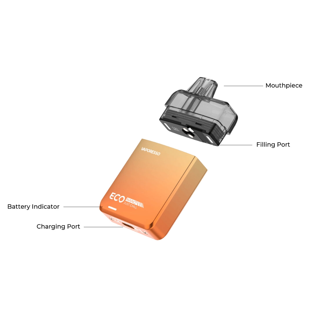 ECO NANO KIT - SUNSET GOLD