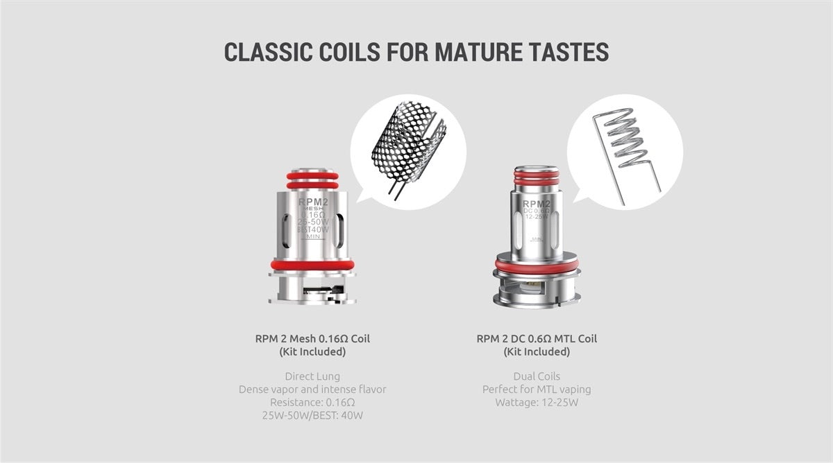IPX 80 KIT - RED - Ri•Co VapeStore